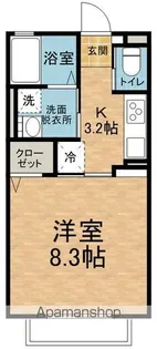 ウィズハイム松本【2階】の間取り