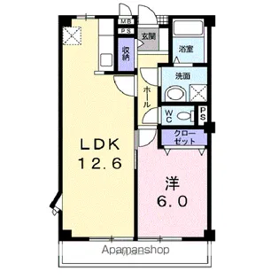 シェル・リヴィエールB【2階】の間取り