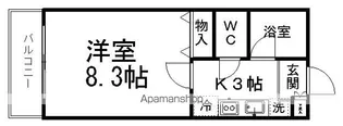 ビューハイツ愛子A【1階】の間取り