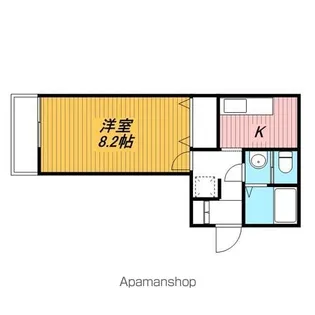 グランデ・コモド【2階】の間取り