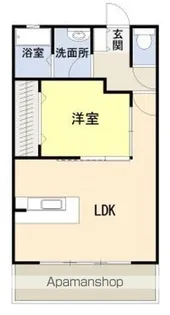 ROYAL GRACE【302号室】の間取り