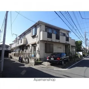 コーポミロスの画像