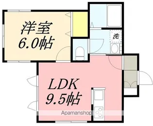 フローラル杉並【203号室】の間取り