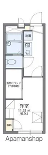 レオパレスグランツⅡ【2階】の間取り