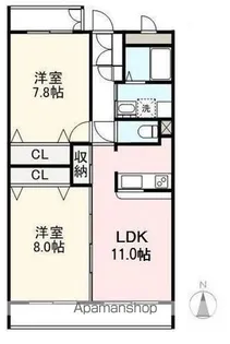 プレシャスタイムレインボー伏石【201号室】の間取り