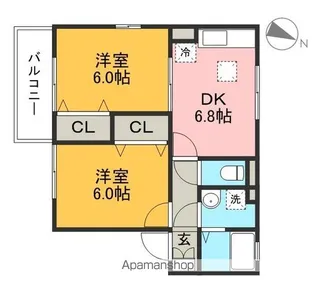 2DKの間取り画像