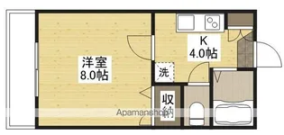 エコーハイツ【1階】の間取り