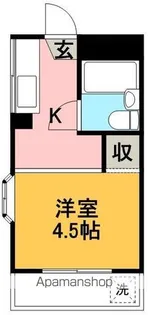 BGプラス【202号室】の間取り