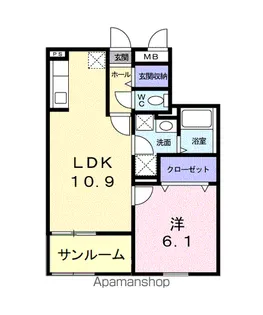 ヴンダーバール【1階】の間取り