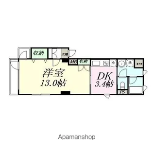 レジデンス勾当台【301号室】の間取り