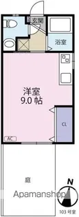 ルミエール松原Ⅱ【1階】の間取り