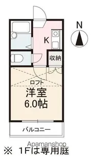 ASHIYAVIVID観光町【1階】の間取り