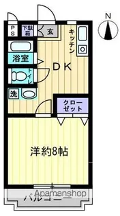ロビイプライズ【306号室】の間取り
