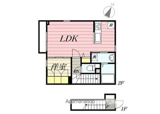 ROELL【2階】の間取り