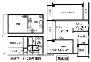 アキュアマンション【C号室】の間取り