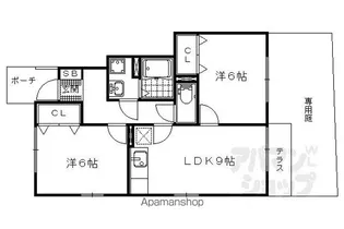 グランステージB【1階】の間取り