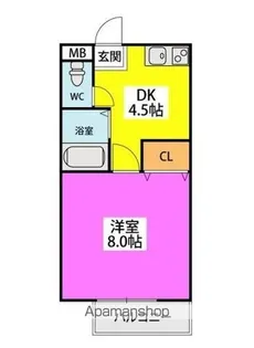 サンガーデン福間【2階】の間取り