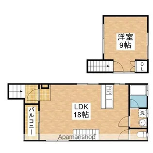 サンオレット【2階】の間取り