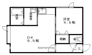 1DKの間取り画像