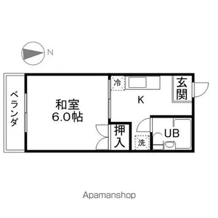 ジョニーズクラブ四ツ谷【2C号室】の間取り