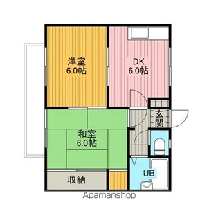 南林間JAコーポⅠ【2階】の間取り