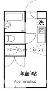 グリーンシャトレー【2階】の間取り