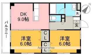 ナビオハイツ【2階】の間取り