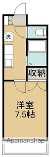 ロイヤルヒルズ文化町【5階】の間取り