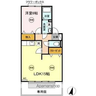 エスポワールメゾン B棟【1階】の間取り