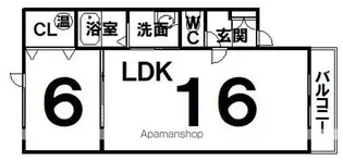 RSK.4【201号室】の間取り