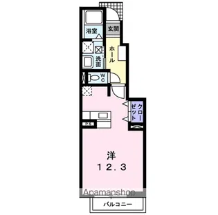 メゾン永吉B【1階】の間取り