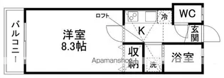 マノワール ペルシュ【202号室】の間取り