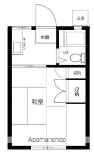 東京都文京区千駄木2丁目【アパート】の間取り