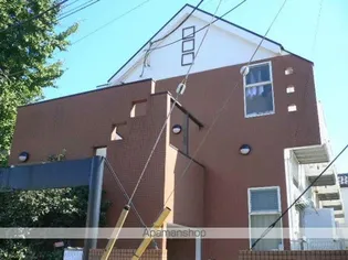 ノーリーズン松戸【1階】の外観