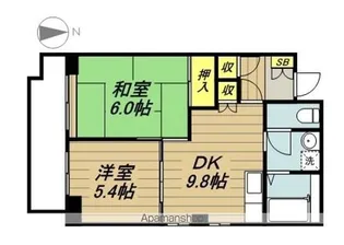 リバーサイドMAKIBA【6階】の間取り