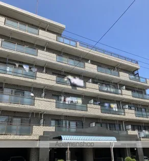 ライオンズマンション松戸二十世紀が丘の画像