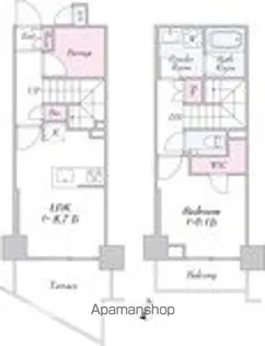 URBANLINK護国寺【2階】の間取り