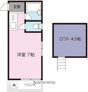 クロノス南阿佐ヶ谷【2階】の間取り