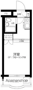 ハイタウン新丸子ナンバー2【2階】の間取り
