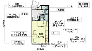 レオパレスヴァンソレーユ【202号室】の間取り
