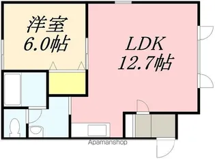 メトロポリタン函館【201号室】の間取り