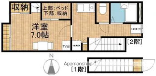 ホークⅡ【2階】の間取り