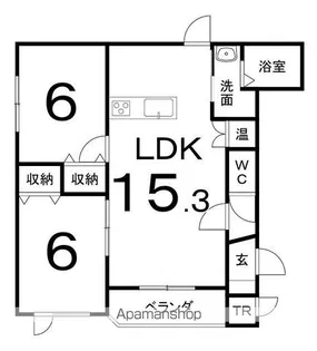 アビタ22フェライン鳥取【1階】の間取り
