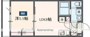 ARCADIA【2階】の間取り