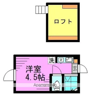 ソフィアガーデン【202号室】の間取り