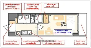 GROOVE NIPPONBASHI(グルーヴ日本橋)【3階】の間取り