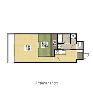 クレアテラ五日市(旧センチュリー相原)【2階】の間取り