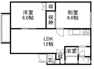 アーバンライフ山の手【1階】の間取り