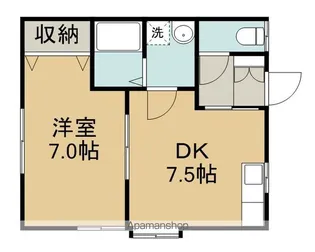 VILLA WINDSOR【1階】の間取り