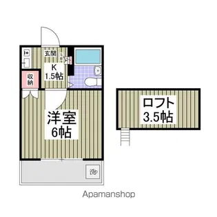 リブレス鶴瀬Ⅲ【1階】の間取り